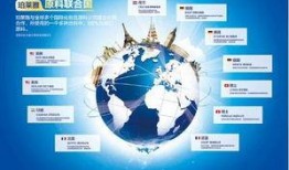 珀莱雅爆料新闻,揭秘品牌背后的故事与未来规划